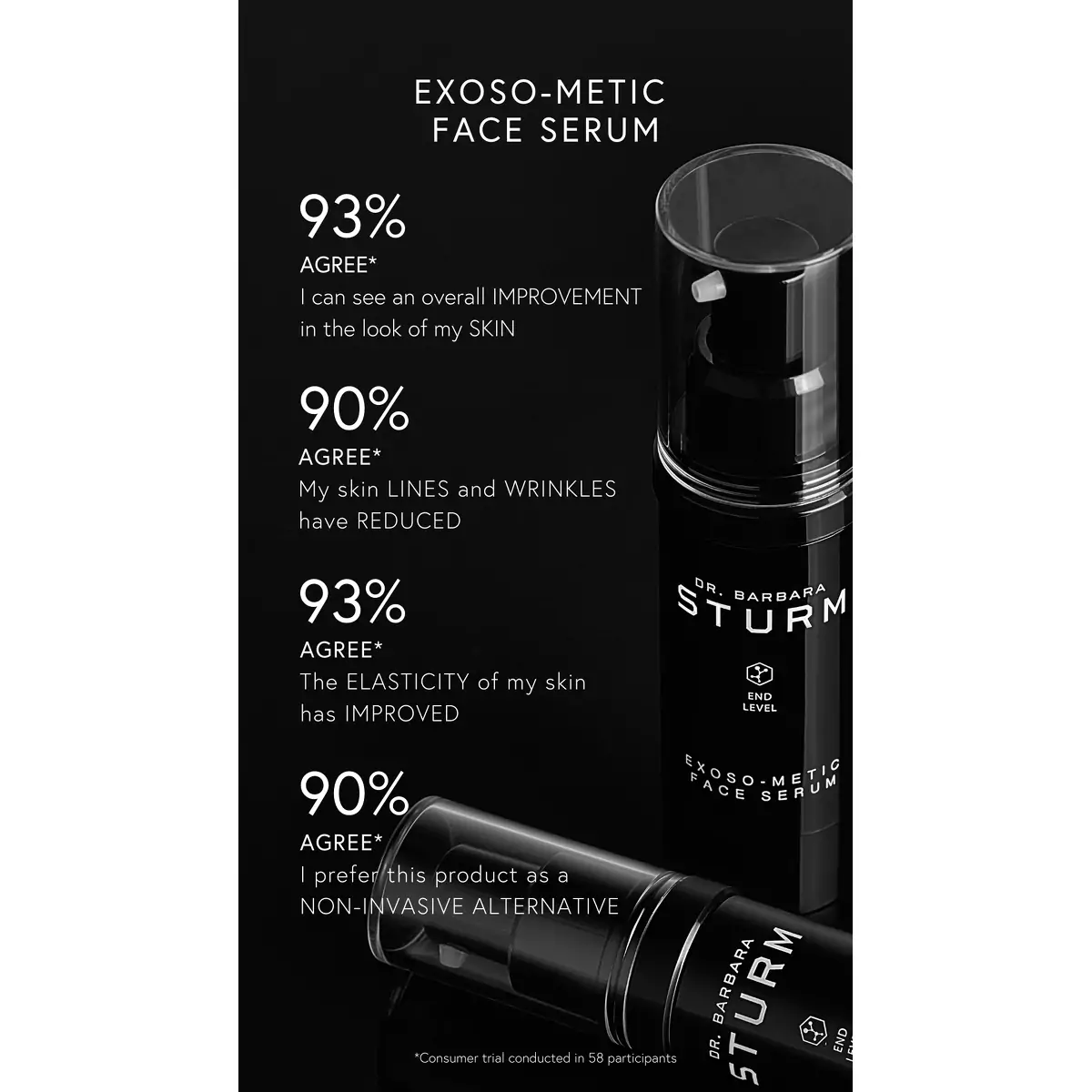 Сироватка Exoso-Metic Dr. Barbara Sturm Exoso-Metic Face Serum
