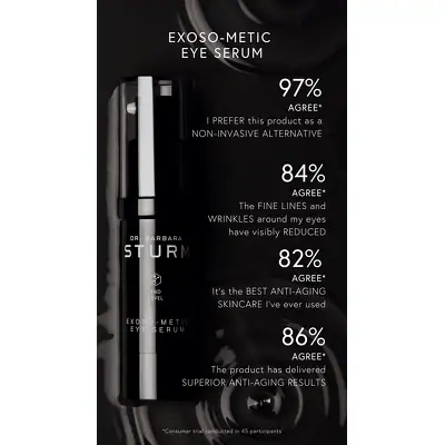 Крем под глаза Exoso-Metic Dr. Barbara Sturm Exoso-Metic Eye Serum