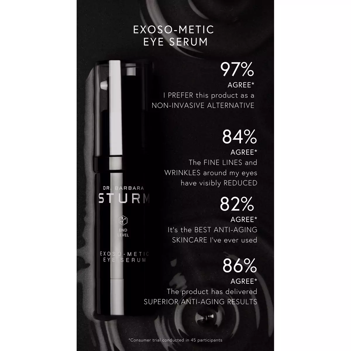 Крем под глаза Exoso-Metic Dr. Barbara Sturm Exoso-Metic Eye Serum