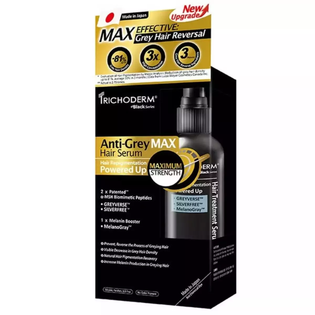 Спрей-сыворотка для кожи головы против образования седых волос Trichoderm Anti-Grey MAX Serum