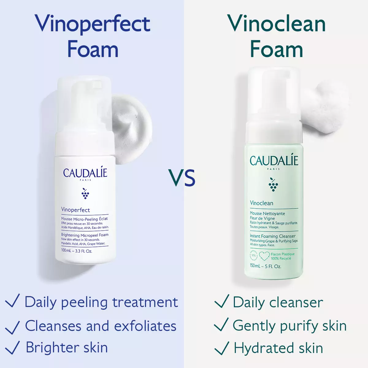 Пена с эффектом микропилинга для сияния кожи Caudalie Vinoperfect Brightening Micropeel Foam