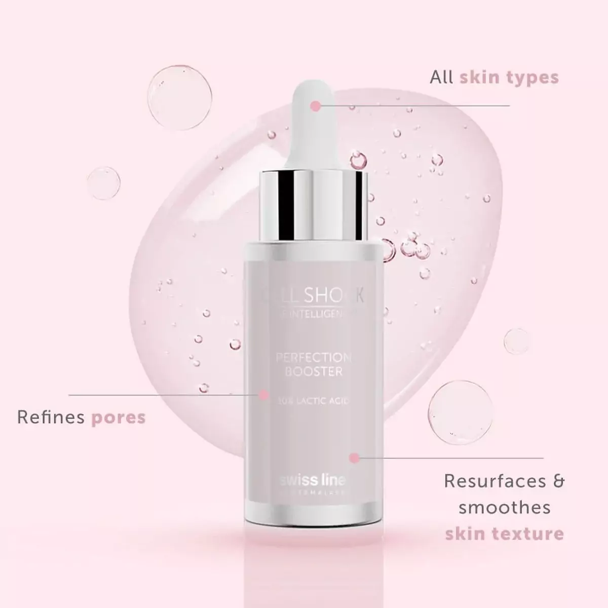Восстанавливающая сыворотка для выравнивания тона кожи Swiss Line Perfection Booster