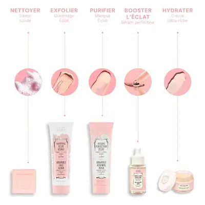 Сироватка для обличчя Півонія Panier des Sens Radiant Peony Skin Perfector Serum - PIV62000