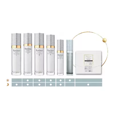Зволожуюча очищуюча піна Ravissa Clear Rich Foam