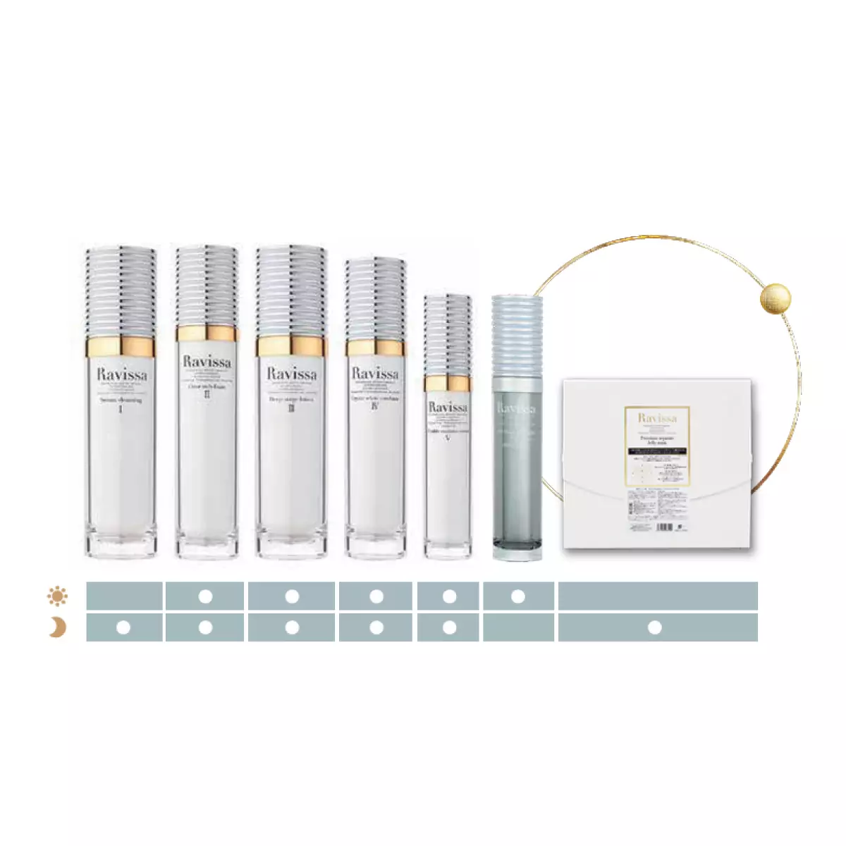 Зволожуючий лосьйон Ravissa Deep Surge Lotion