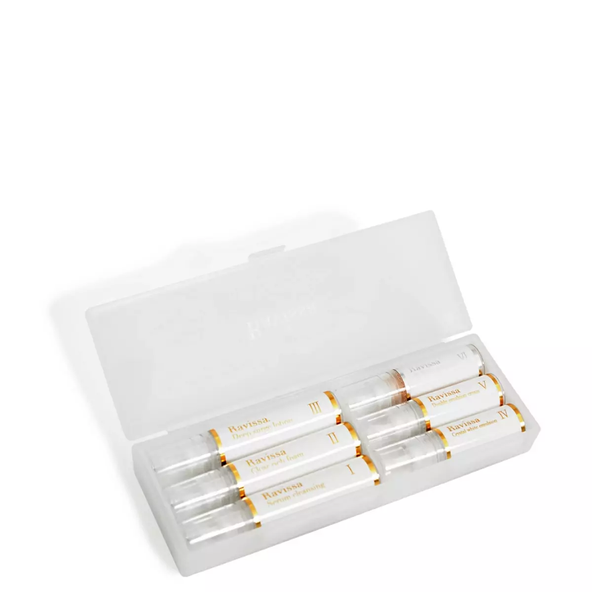 Набір Ravissa Coffret Set