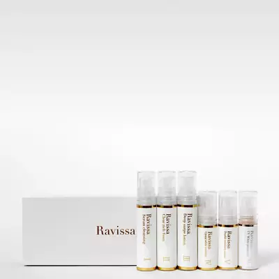 Набір Ravissa Coffret Set