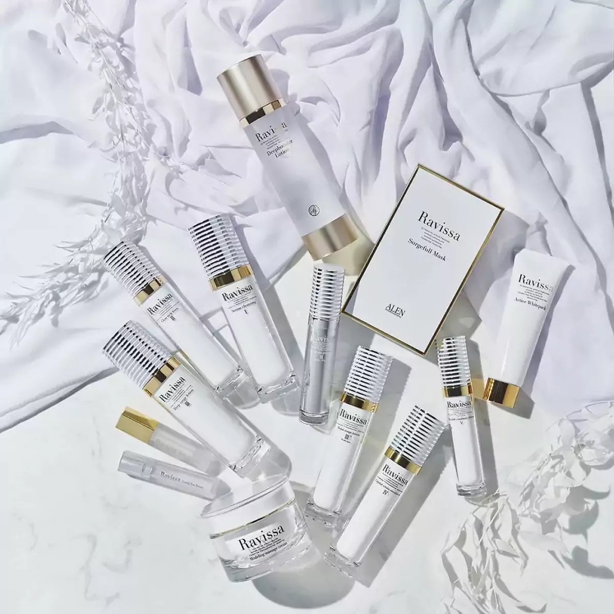 Набір Ravissa Coffret Set