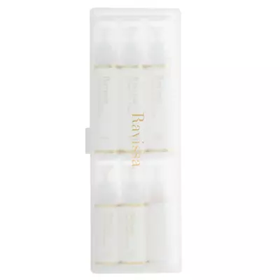 Набір Ravissa Coffret Set