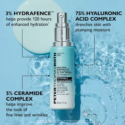 Набор для увлажнения в тревел формате Peter Thomas Roth Water Drench Hydra Besties 7-Piece Travel Kit