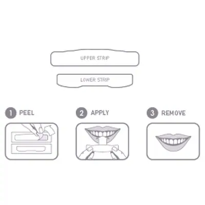 Профессиональные отбеливающие полоски WhiteWash Laboratories Professional Whitening Strips