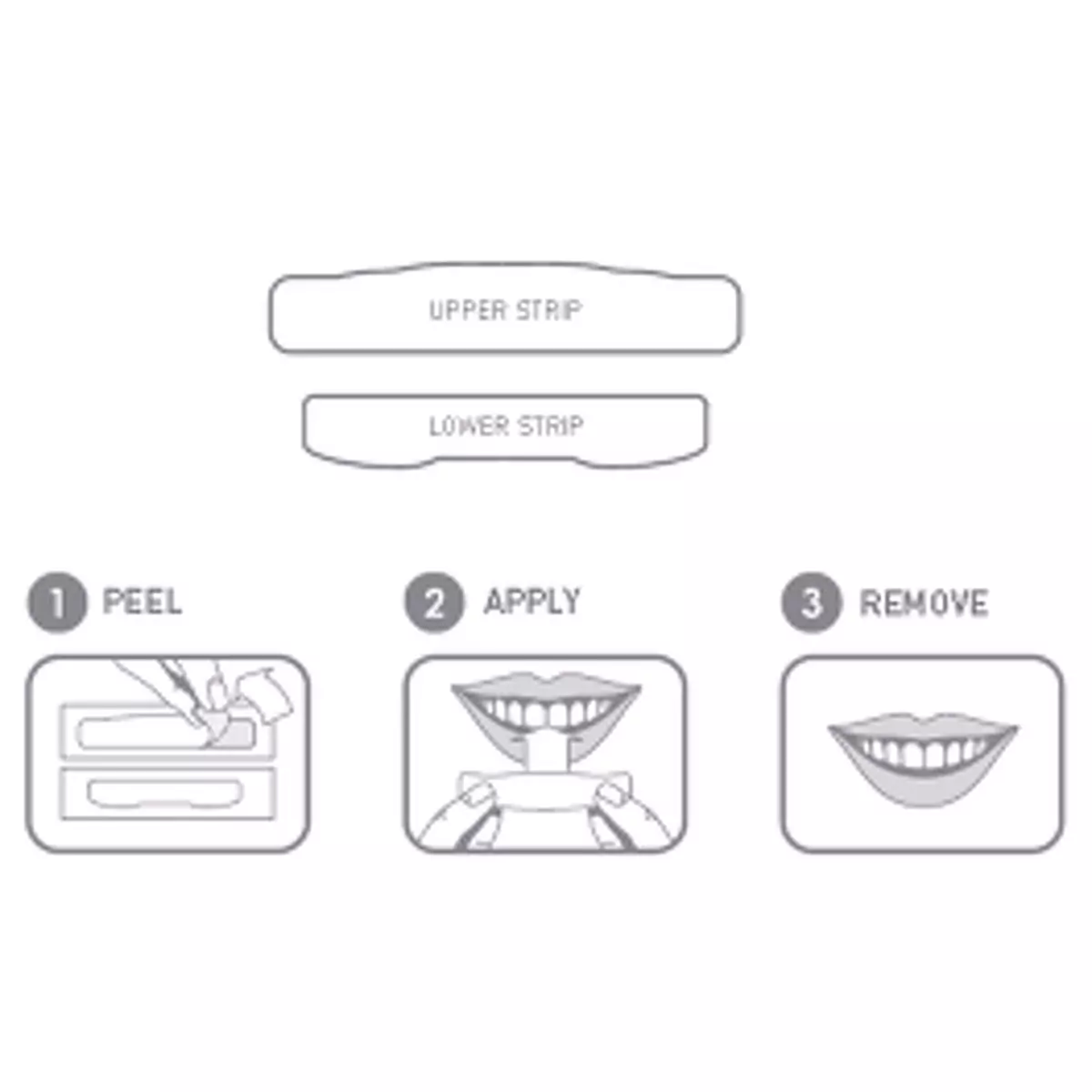 Профессиональные отбеливающие полоски WhiteWash Laboratories Professional Whitening Strips