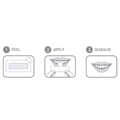 Профессиональные растворимые отбеливающие полоски WhiteWash Laboratories Dissolving Teeth Whitening Strips