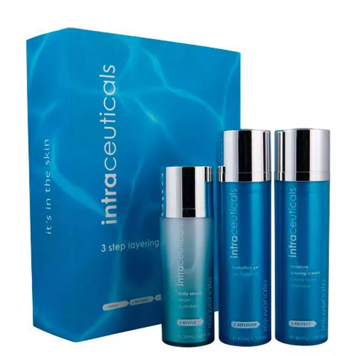 Подарочный Набор Intraceuticals Rejuvenate 3 Step Layering Set